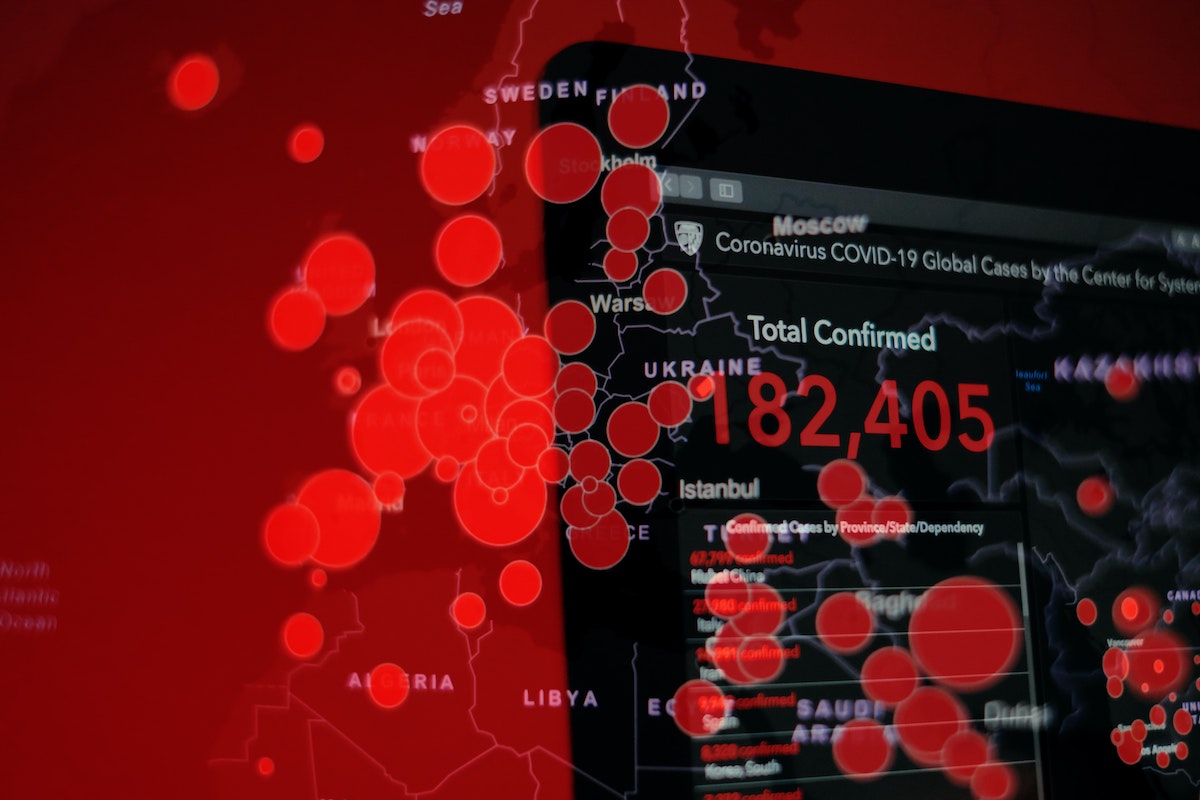 How to create a social media business continuity plan