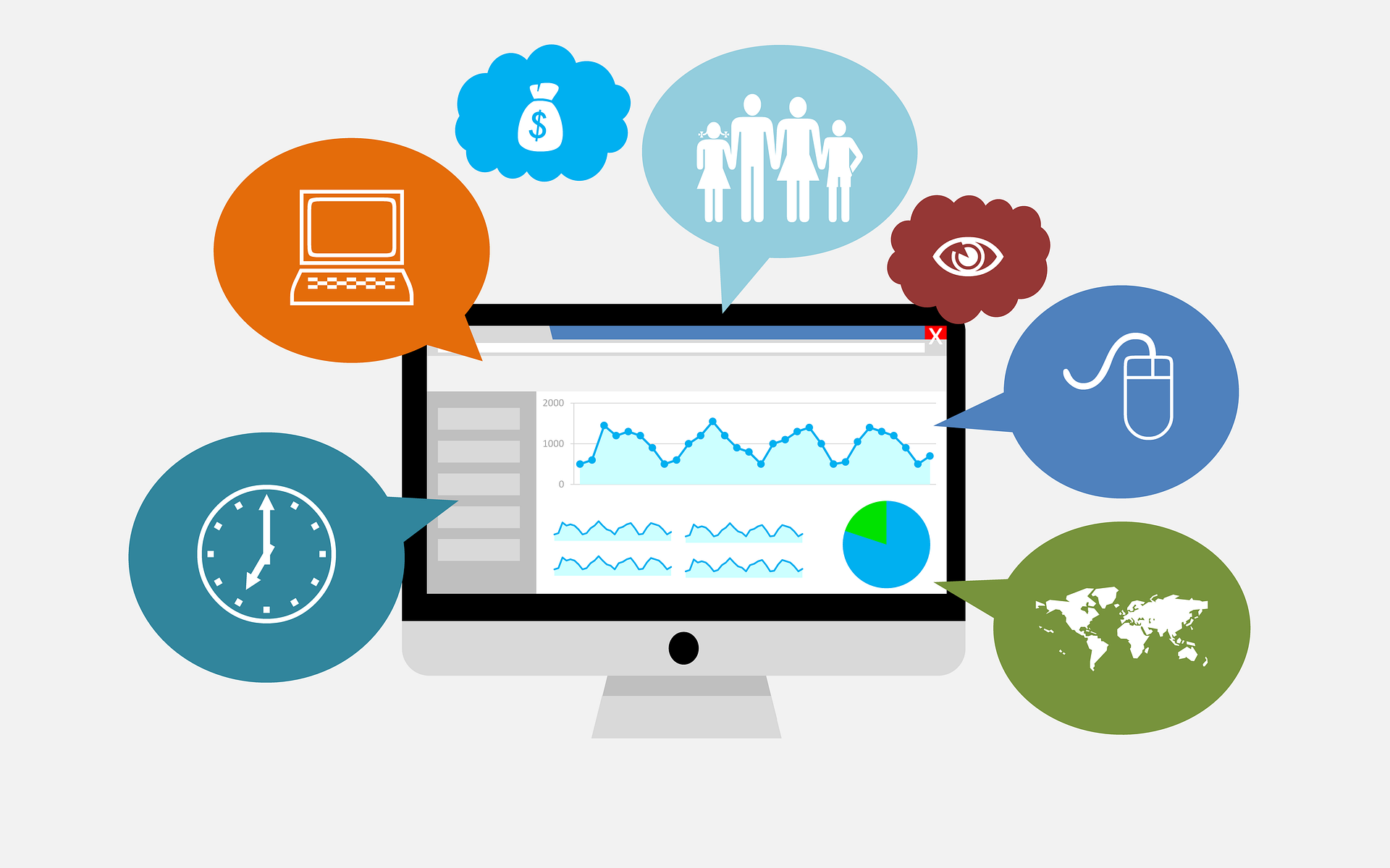 6 key B2B marketing KPIs to measure