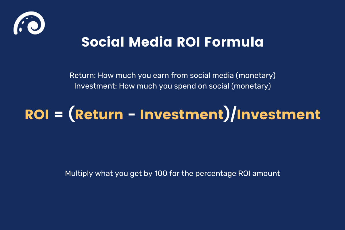 social media ROI formula
