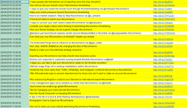 tweet schedule social media manager