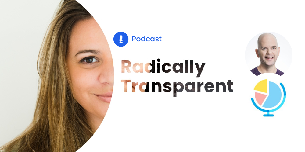 The art of surveys: How to create content that stands out and performs