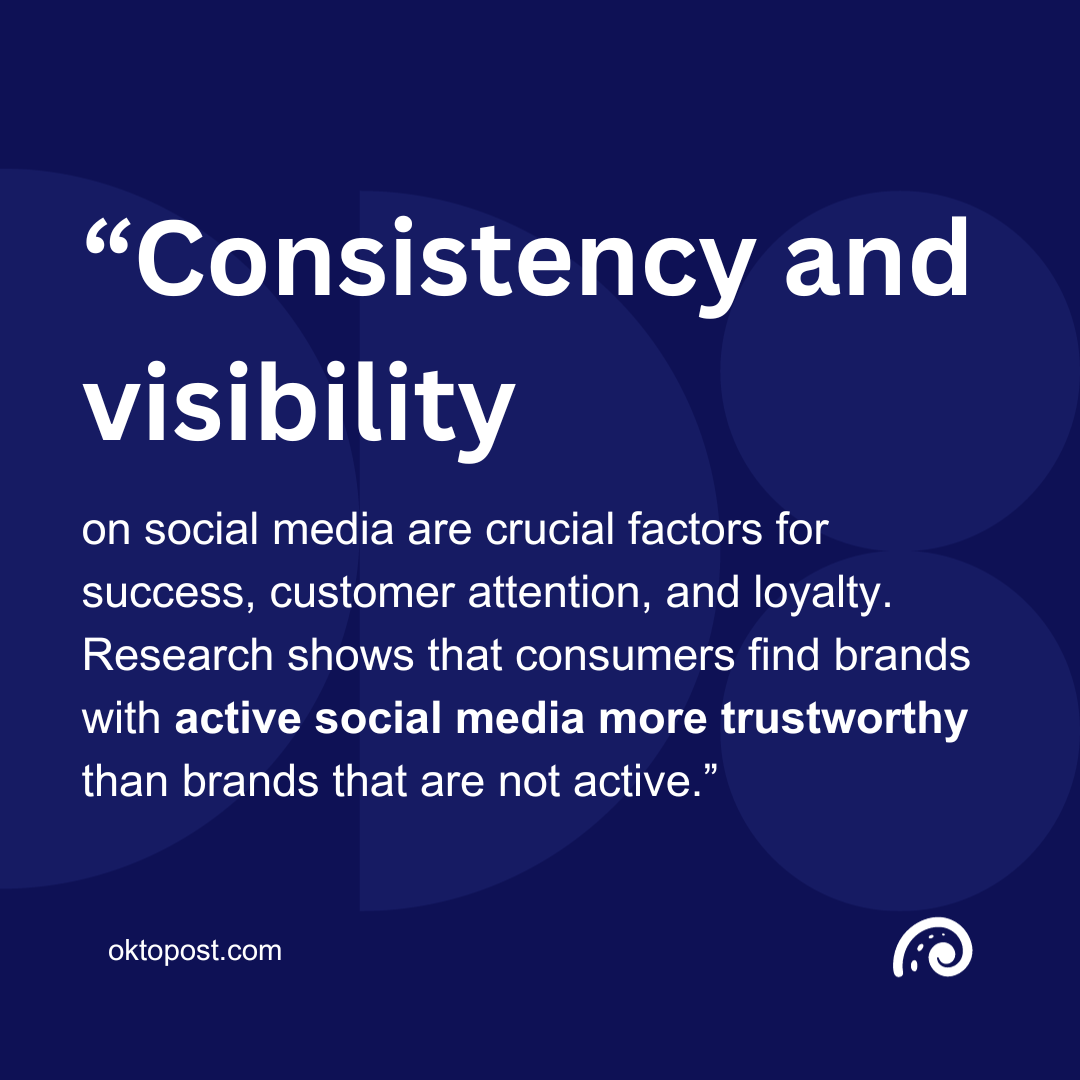 &ldquo;Consistency and visibility on social media are crucial factors for success, customer attention, and loyalty. Research shows that consumers find brands with active social media more trustworthy than brands that are not active.&rdquo;