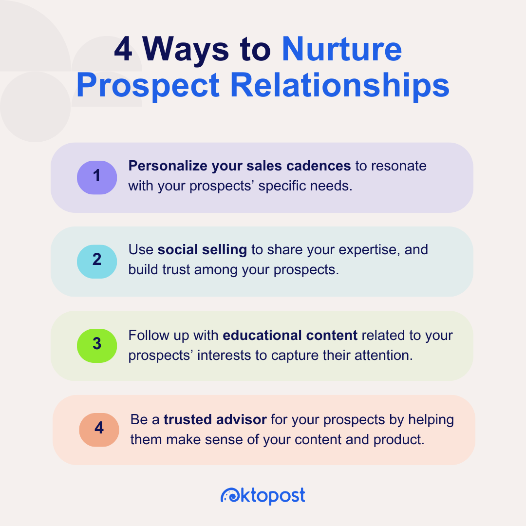 List of 4 Ways to Nurture Prospect Relationships: 1. Personalize your sales cadences to resonate with your prospects&rsquo; specific needs. 2. Use social selling to share your expertise, and build trust among your prospects. 3. Follow up with educational content related to your prospect&rsquo;s interests to capture their attention. 4. Be a trusted advisor for your prospects by helping them make sense of your content and product.