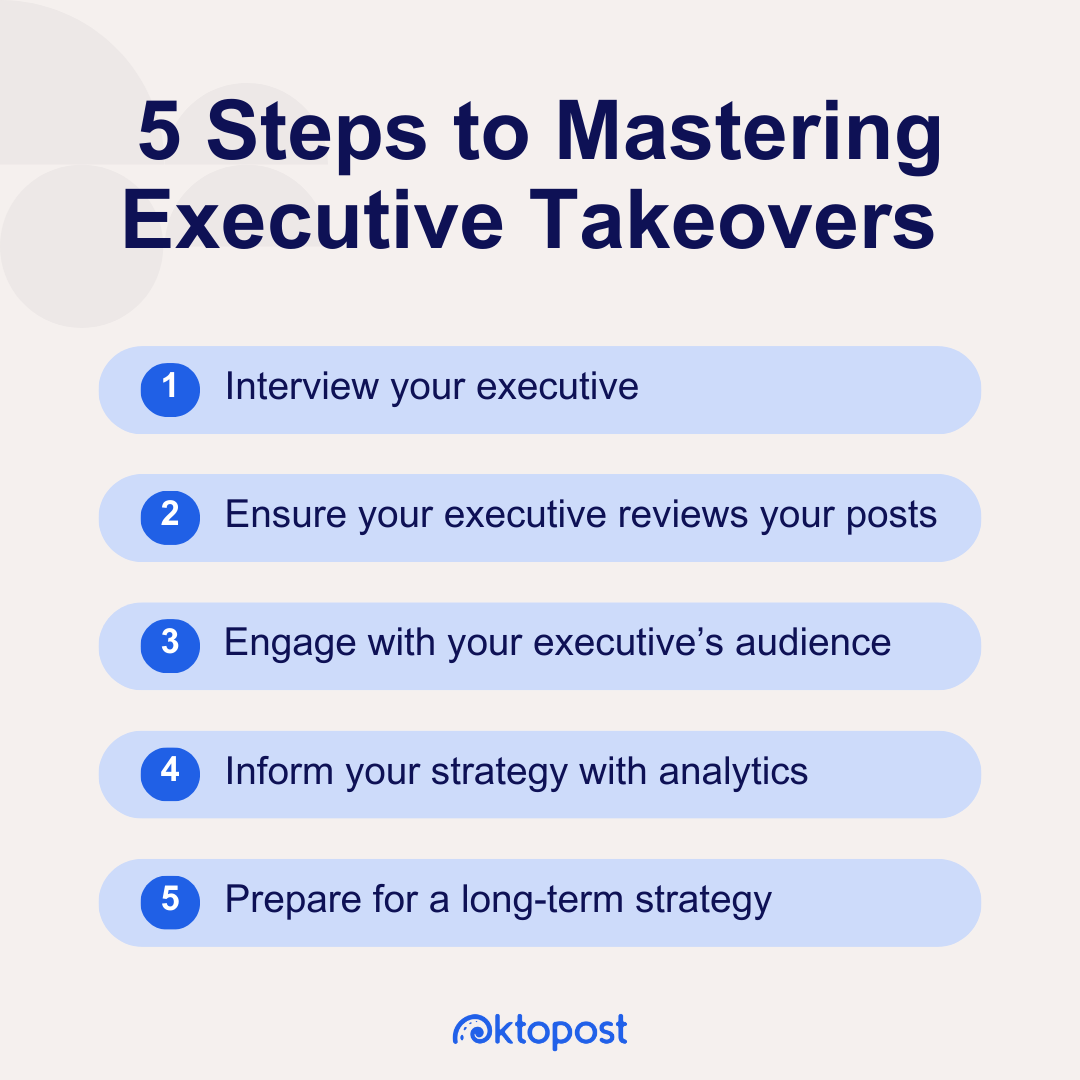 5 steps to mastering executive takeovers: 1. Interview your executive 2. Ensure your executive reviews your posts 3. Engage with your executive&rsquo;s audience 4. Inform your strategy with analytics 5. Prepare for a long-term strategy