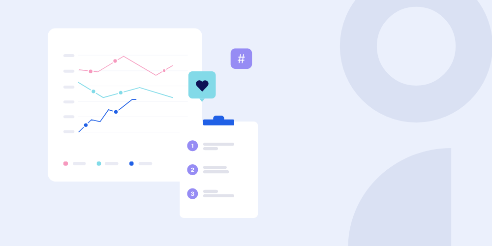 State of B2B social media trends: social strategy insights for 2024