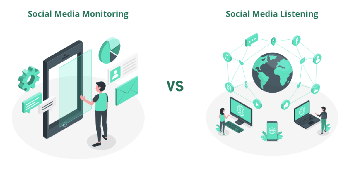 Social Listening Vs. Social Monitoring: What's the Difference?