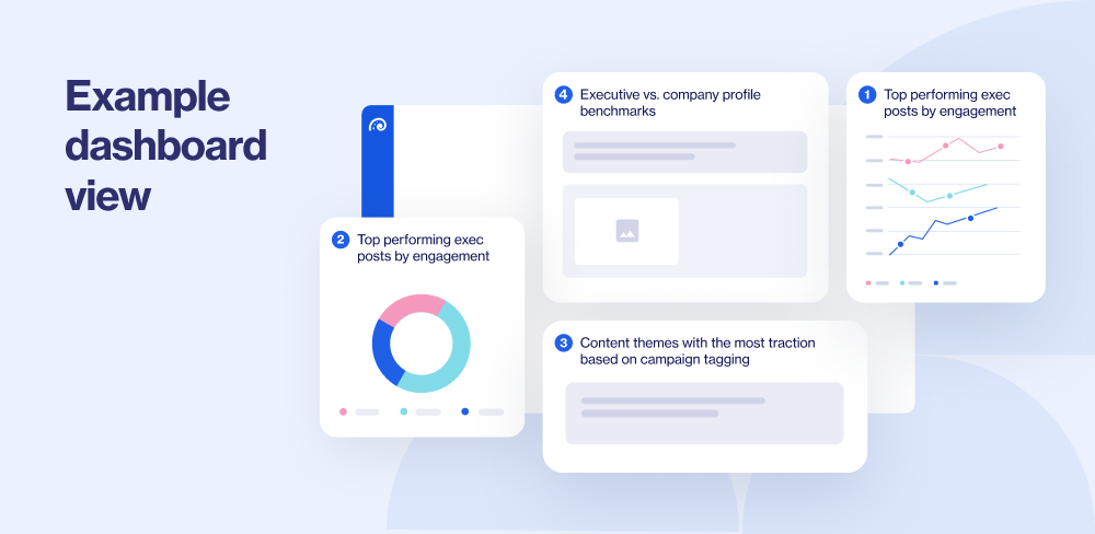 Example dashboard view