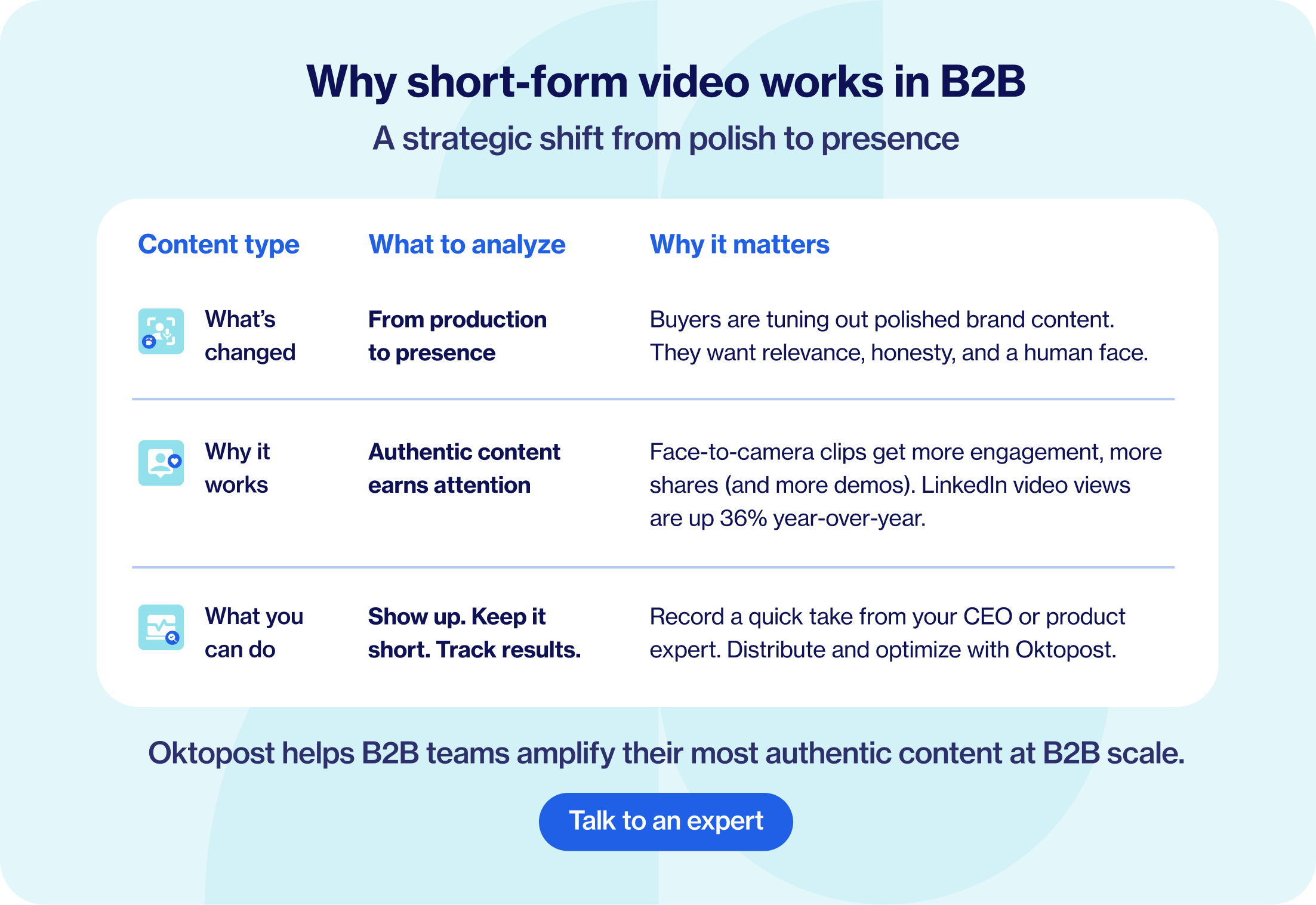 Why_short-form_video_works_in_B2B