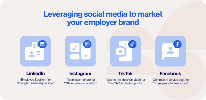 Leveraging social media to market your employer brand